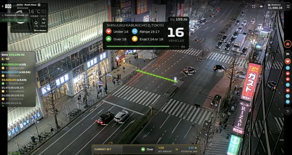 Rush Hour CCTV