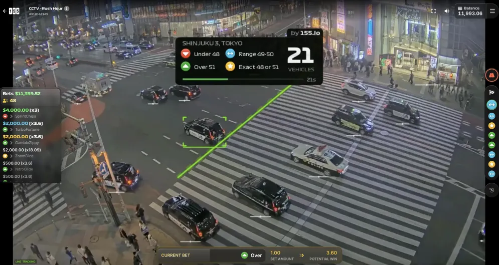 Rush Hour CCTV